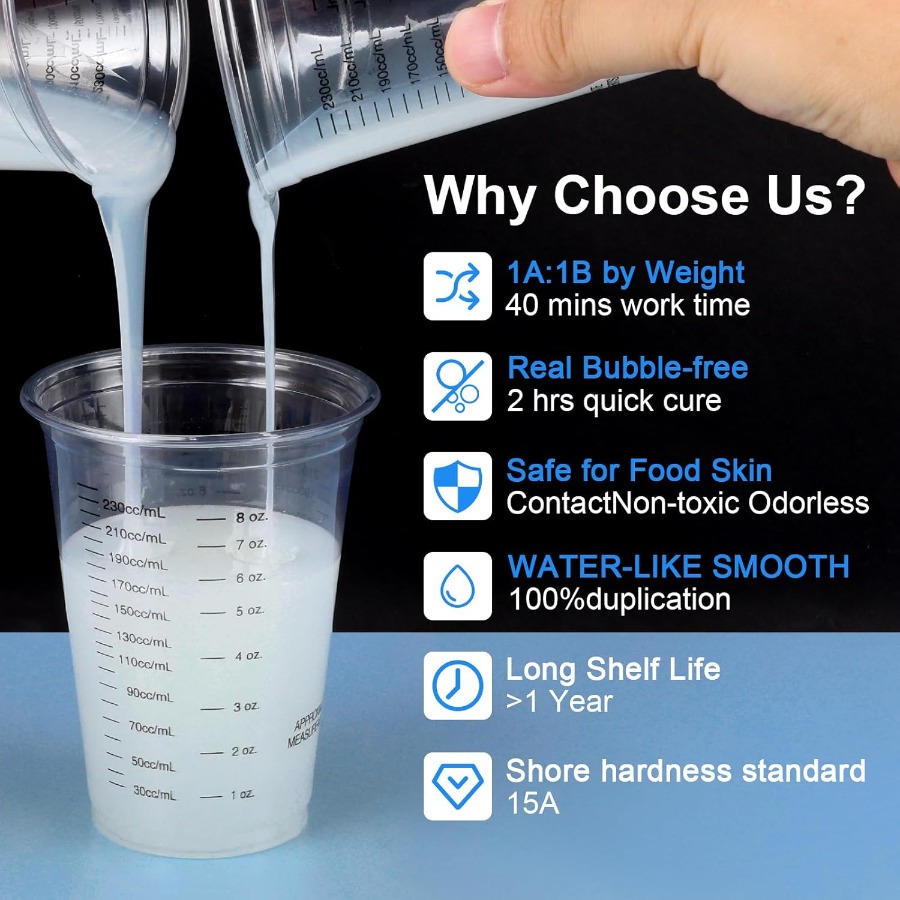 Silicone Mold Making Kit, 38.8 - огляд і ціна Candle Making Jelly